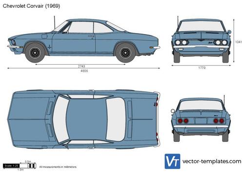 Chevrolet Corvair