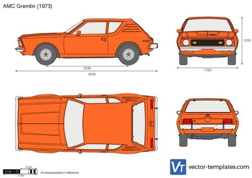 AMC Gremlin