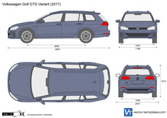 Volkswagen Golf GTD Variant VII