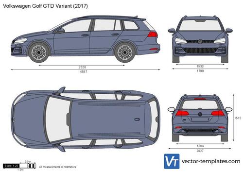 Volkswagen Golf GTD Variant VII