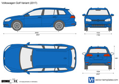 Volkswagen Golf Variant VII
