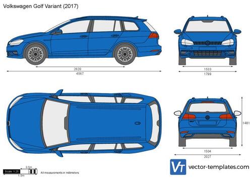 Volkswagen Golf Variant VII