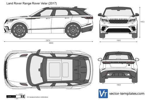 Range Rover Velar