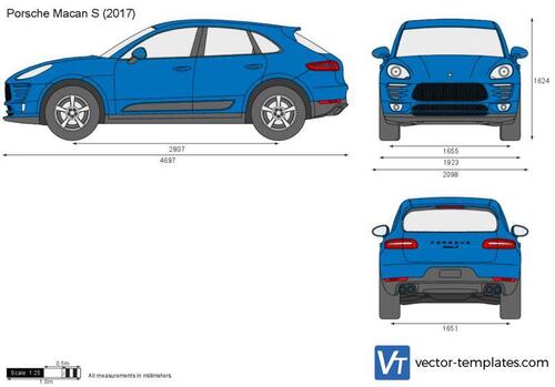 Porsche Macan S