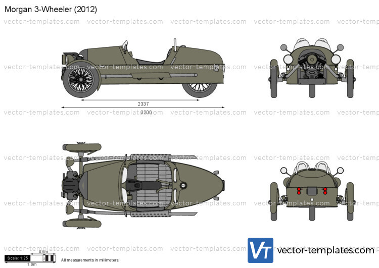 Morgan 3-Wheeler