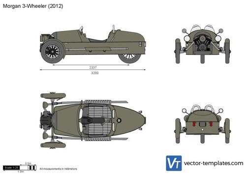 Morgan 3-Wheeler