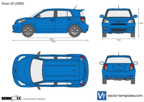 Scion xD