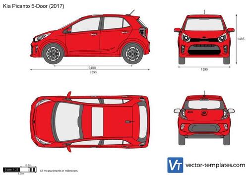 Kia Picanto 5-Door