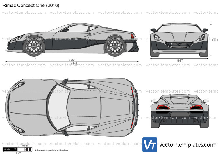 Rimac Concept One