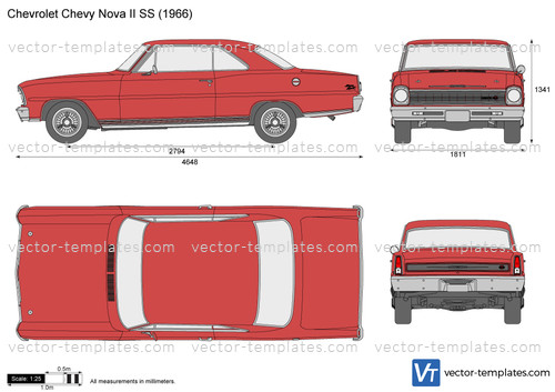 Chevrolet Chevy Nova II SS