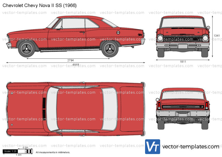 Chevrolet Chevy Nova II SS