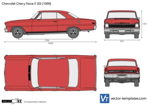 Chevrolet Chevy Nova II SS