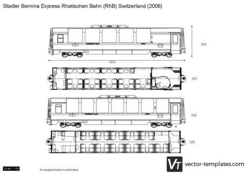 Stadler Bernina Express Rhatischen Bahn (RhB) Switzerland