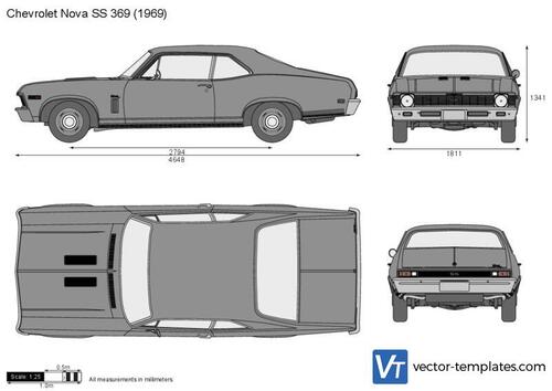 Chevrolet Nova SS 396