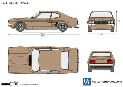 Ford Capri Mk. I