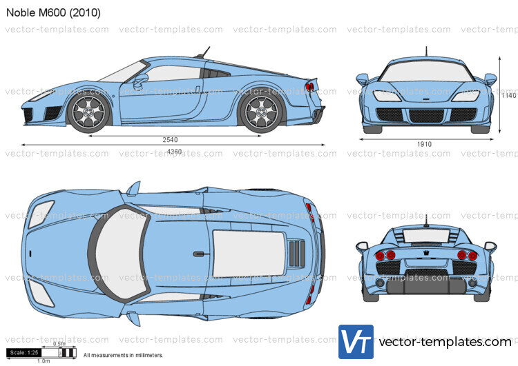 Noble M600