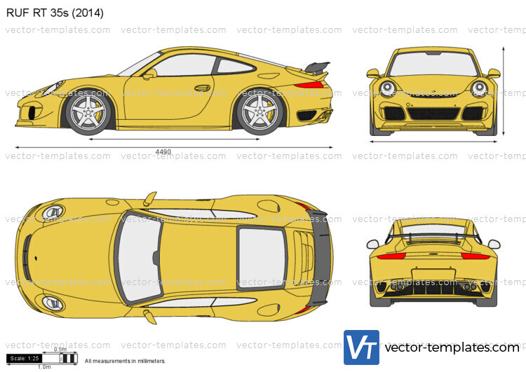 RUF RT 35s