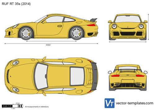 RUF RT 35s