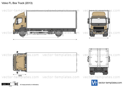 Volvo FL Box Truck