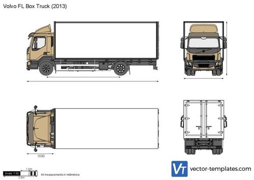 Volvo FL Box Truck