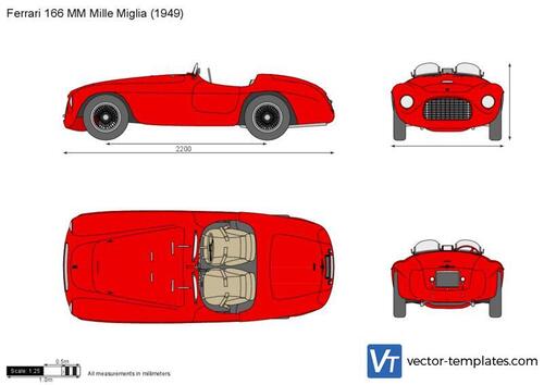 Ferrari 166 MM Mille Miglia