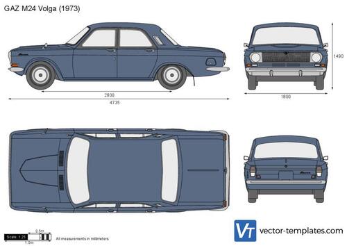 GAZ M24 Volga