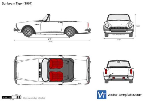 Sunbeam Tiger