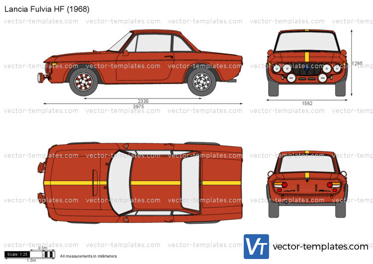 Lancia Fulvia HF