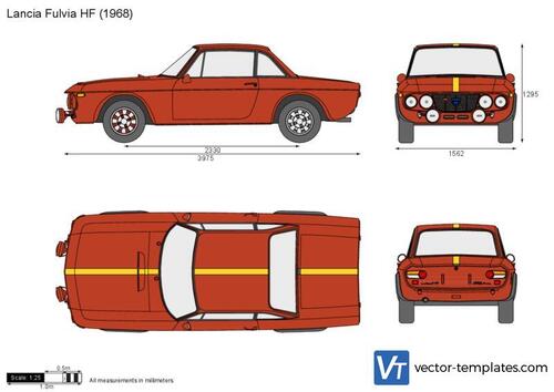 Lancia Fulvia HF