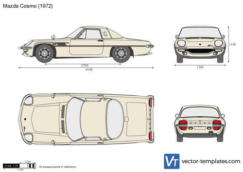 Mazda Cosmo