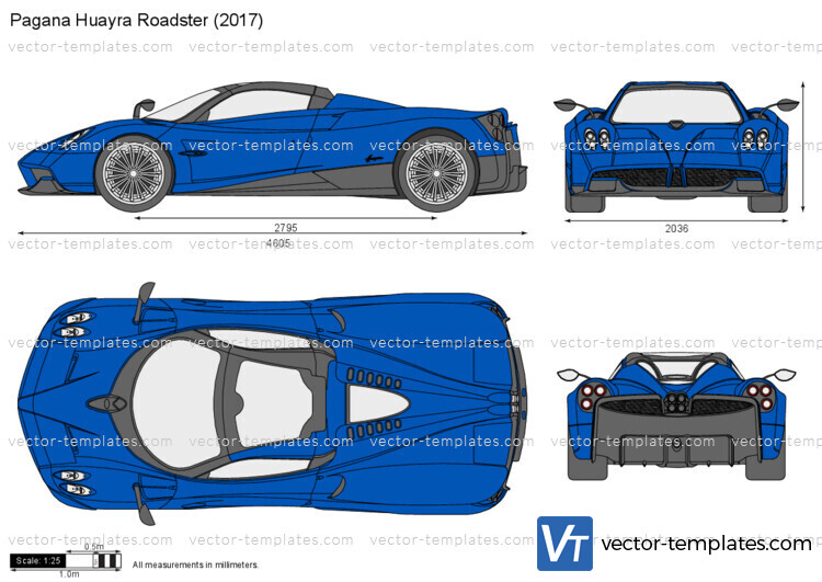 Pagani Huayra Roadster