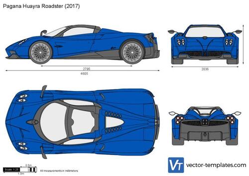 Pagani Huayra Roadster