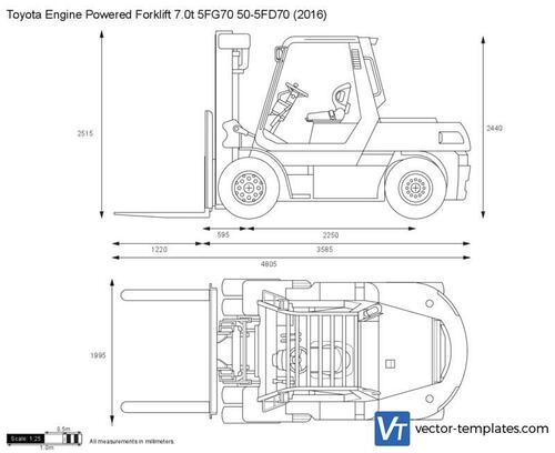 Toyota Engine Powered Forklift 7.0t 5FG70 50-5FD70