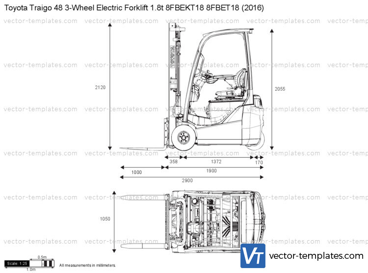 Toyota Traigo 48 3-Wheel Electric Forklift 1.8t 8FBEKT18 8FBET18