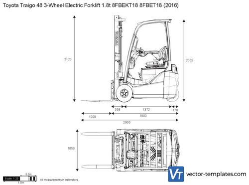 Toyota Traigo 48 3-Wheel Electric Forklift 1.8t 8FBEKT18 8FBET18