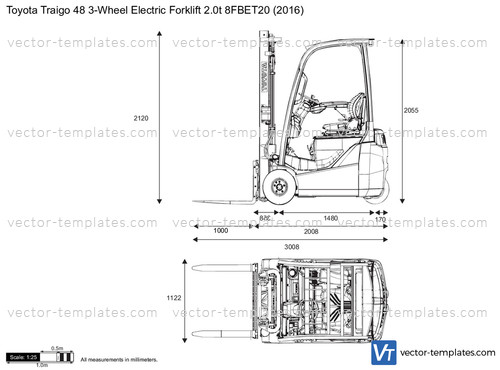 Toyota Traigo 48 3-Wheel Electric Forklift 2.0t 8FBET20