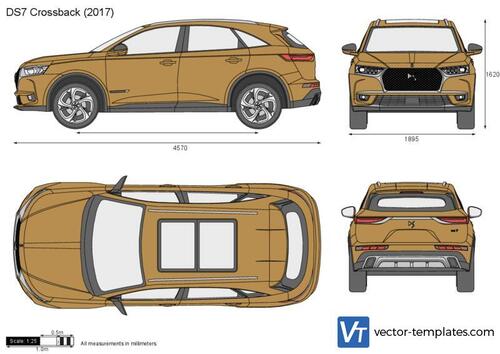 DS7 Crossback