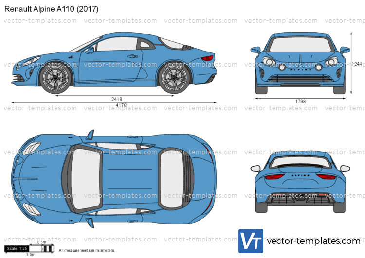 Renault Alpine A110