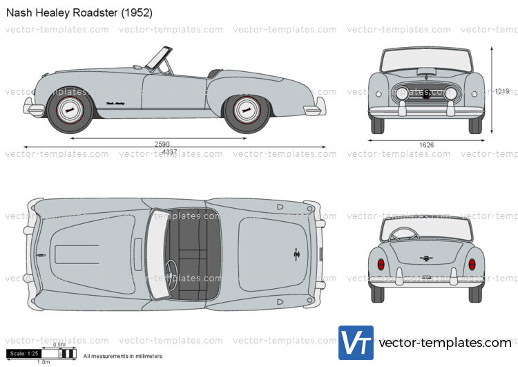 Nash-Healey Roadster