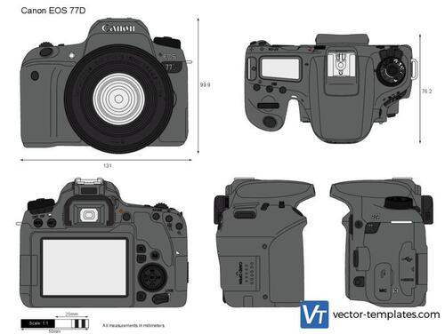 Canon EOS 77D