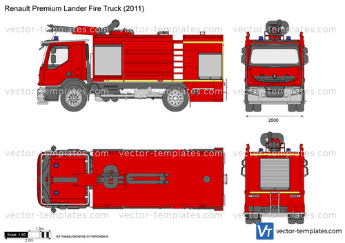 Renault Premium Lander Fire Truck