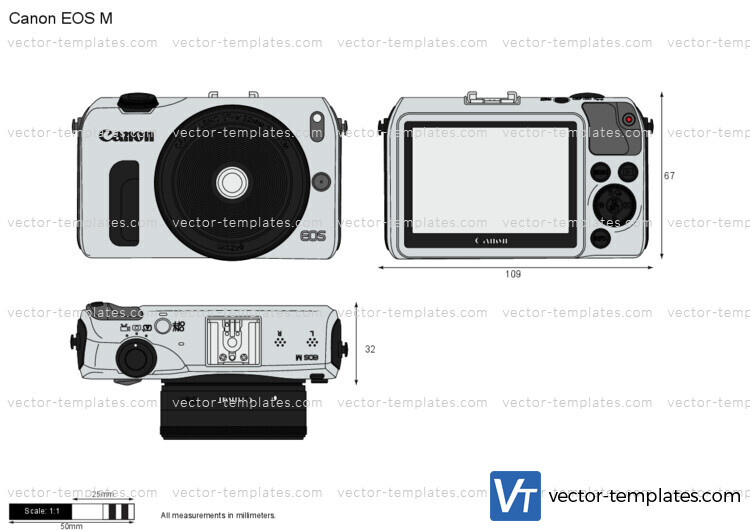 Canon EOS M