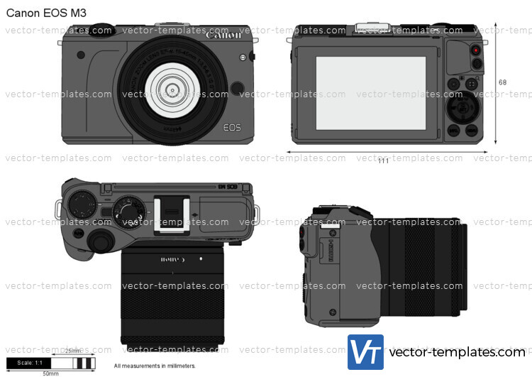 Canon EOS M3