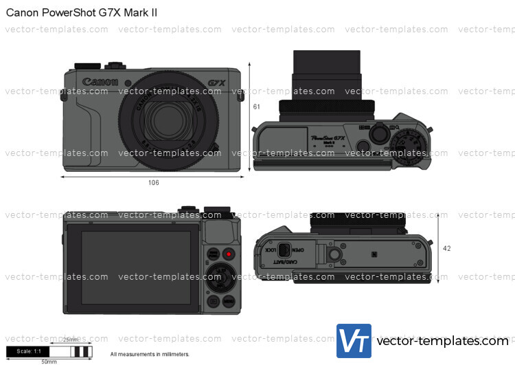 Canon PowerShot G7X Mark II