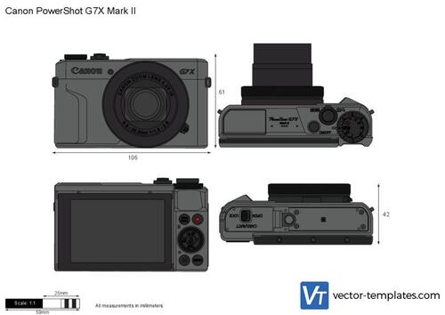 Canon PowerShot G7X Mark II