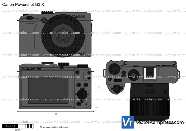 Canon Powershot G3 X