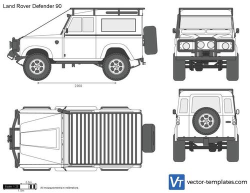 Land Rover Defender 90