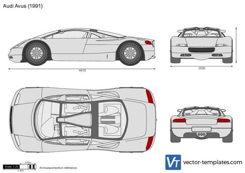 Audi Avus