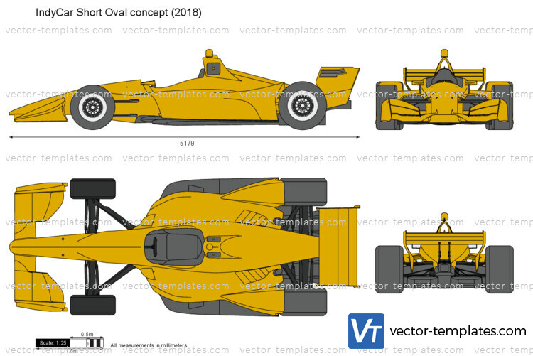 IndyCar Short Oval concept