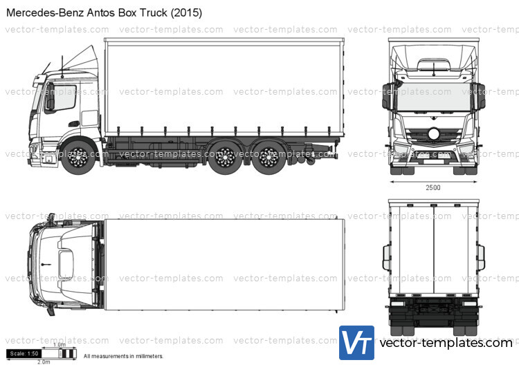 Mercedes-Benz Antos Box Truck